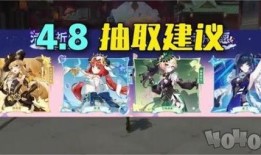 原神卡池3.3最新爆料,神秘新角色登场，元素组合再创新高