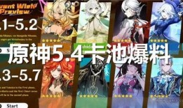 原神5.4卡池最新爆料,神秘新角色登场，五星阵容再升级！