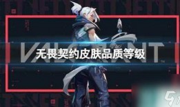 无畏契约皮肤最新爆料,炫酷造型，等你来战！