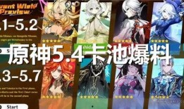 原神卡池3.3最新爆料,神秘新角色登场，元素组合再创新高