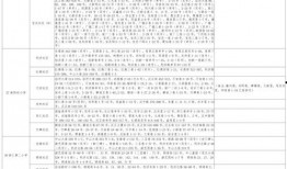 西藏民众爆料视频大全最新,真实记录社会变迁与民生百态
