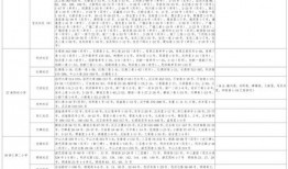 火影仙狐爆料视频大全最新,揭秘忍者世界神秘面纱
