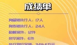爆料老赖短视频大全最新,短视频中的债务逃逸众生图鉴